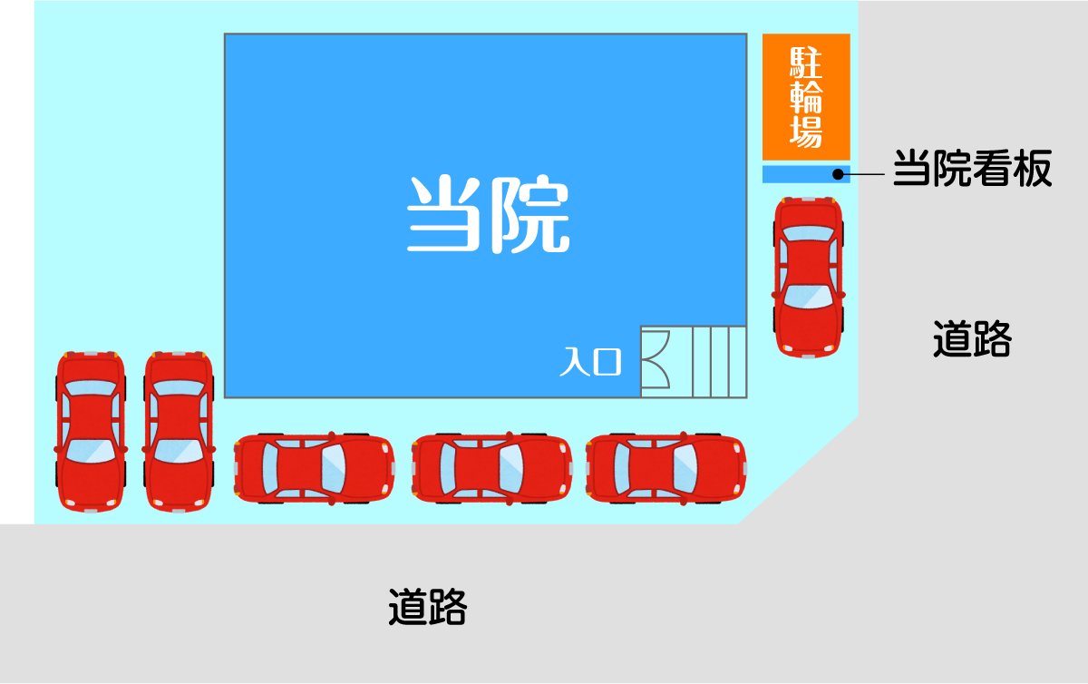 駐車場・駐輪場